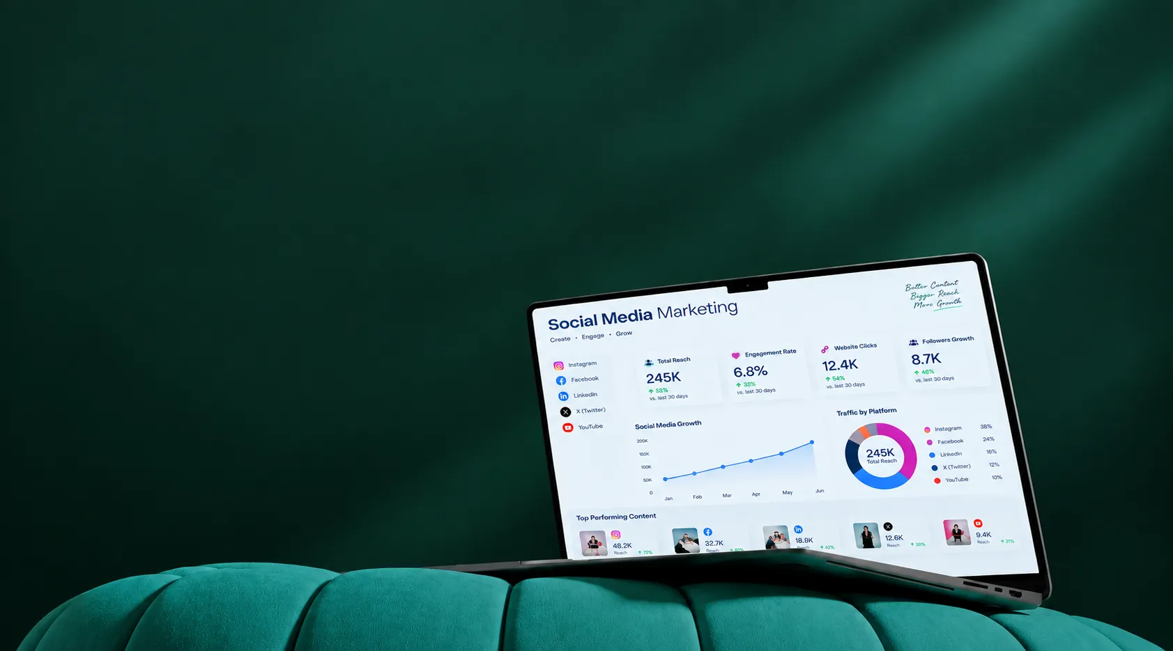 Social media marketing